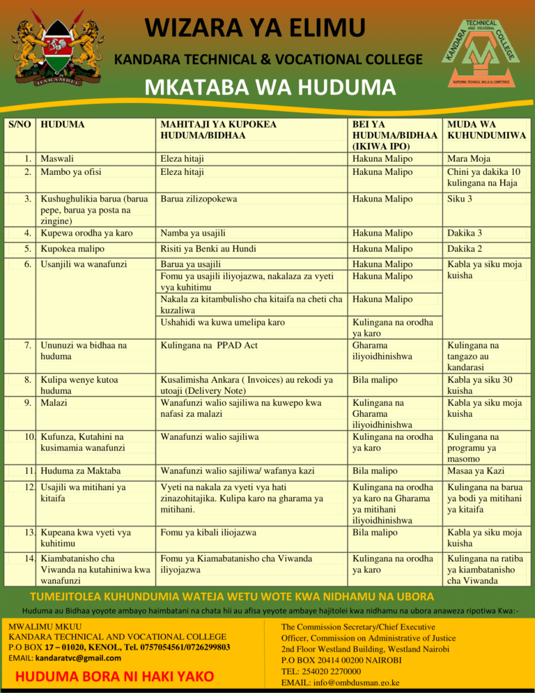 kandara service charter kiswahili 1 768x994 1.png